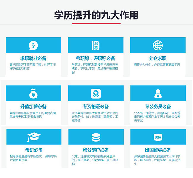 2020年九江成考网上报名平台有哪4种学习方式