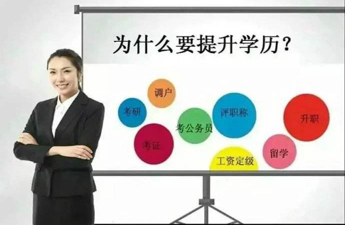 2019年江西成考报考专业详解，报名选专业须知