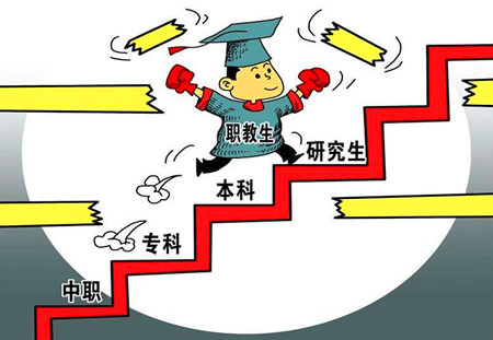 2020年赣州成人高考什么时候开始报名怎么选择学校和专业